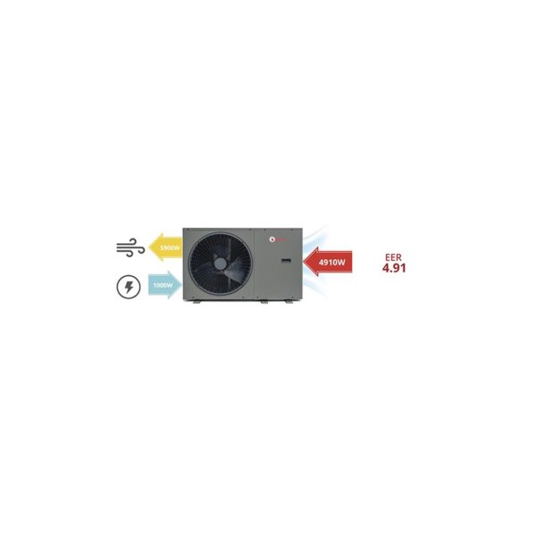 Bemco pompe a chaleur monobloc air/eau 230v 6 kw - Imagem 6