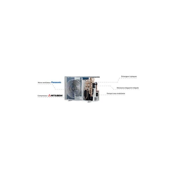 Bemco pompe a chaleur monobloc air/eau 230v 6 kw - Imagem 5